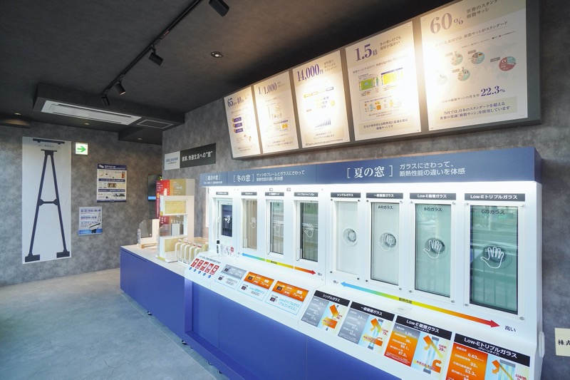 Nichimei 本社